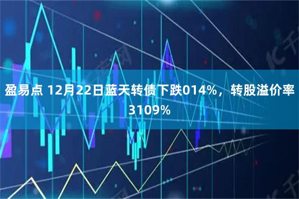 盈易点 12月22日蓝天转债下跌014%，转股溢价率3109%