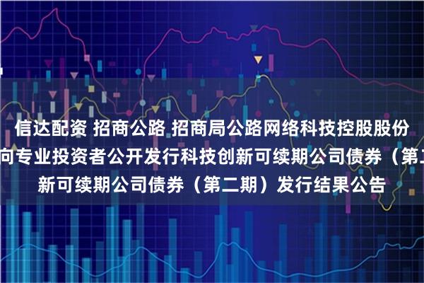 信达配资 招商公路 招商局公路网络科技控股股份有限公司2025年面向专业投资者公开发行科技创新可续期公司债券（第二期）发行结果公告